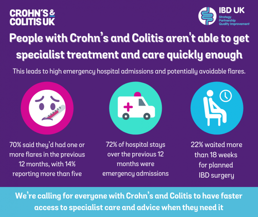 AMENDED Infographic 3.1 V2