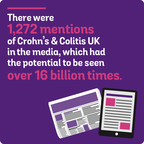 Crohn's & Colitis UK were mentioned 1271 times in the media, white had the potential to be seen over 16 billion times.