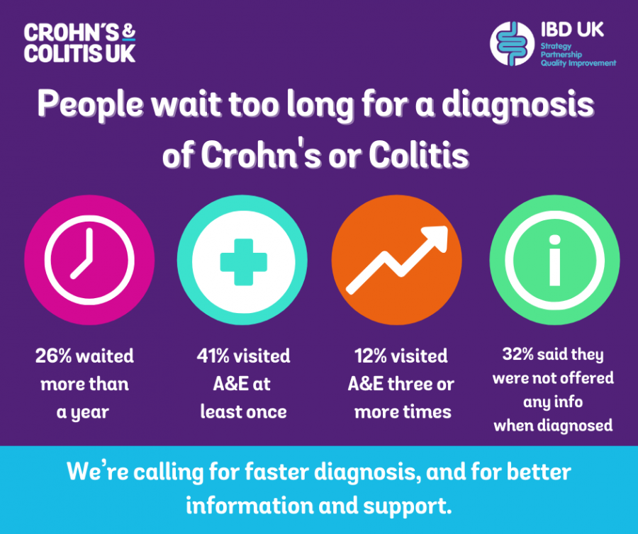 AMENDED Infographic 1.1 V1