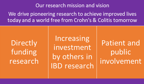 Research Mission and Vision