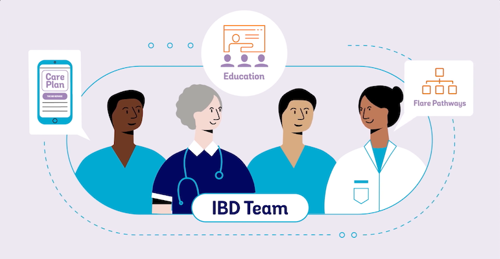 IBD Team